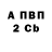 МЕТАДОН VHQ Dark Sabrez